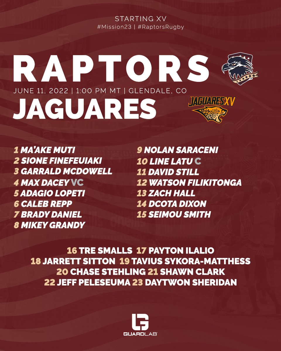 American Raptors tweet media
