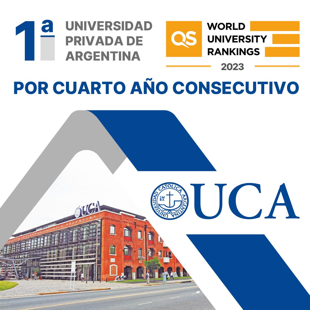 Ingreso UCA tweet media