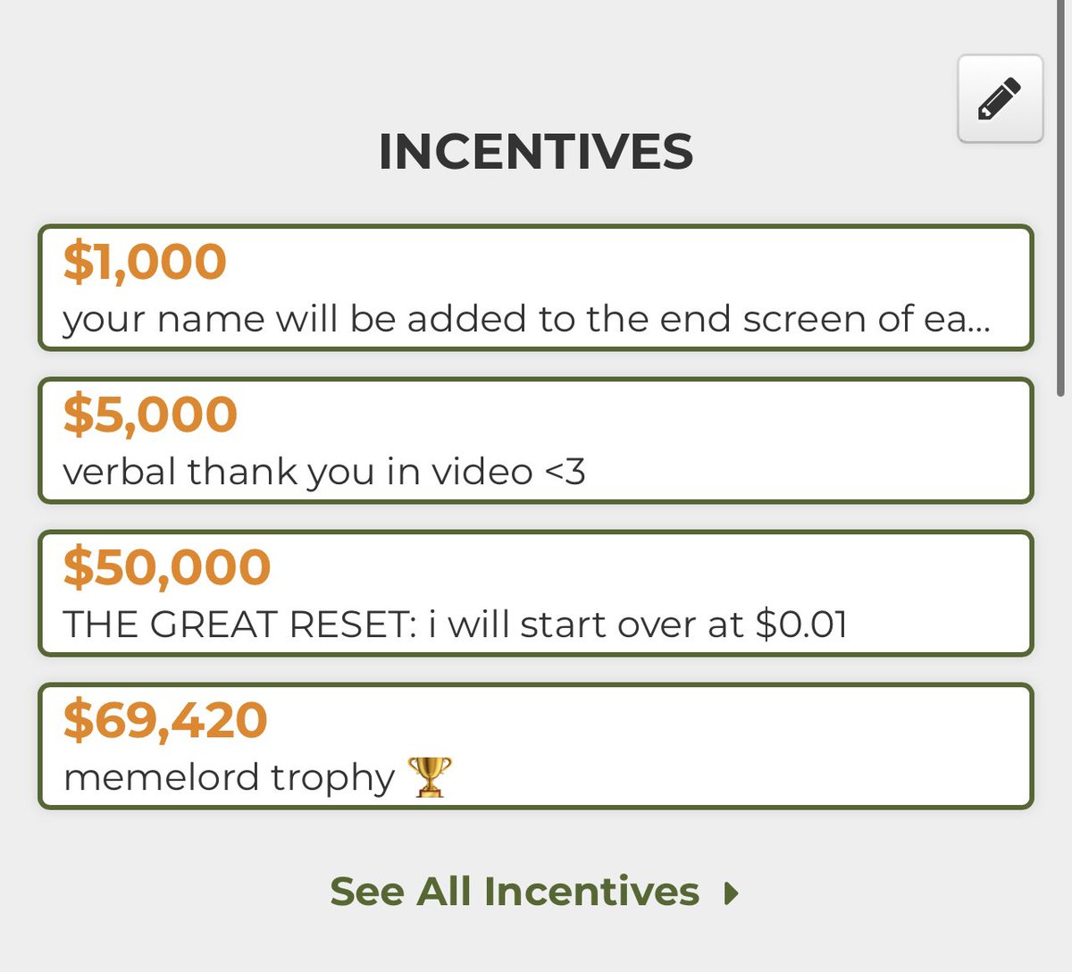 added “memelord trophy 🏆 “ to feeding america fundraiser incentive for memelords only <a href="/elonmusk/">Elon Musk</a>