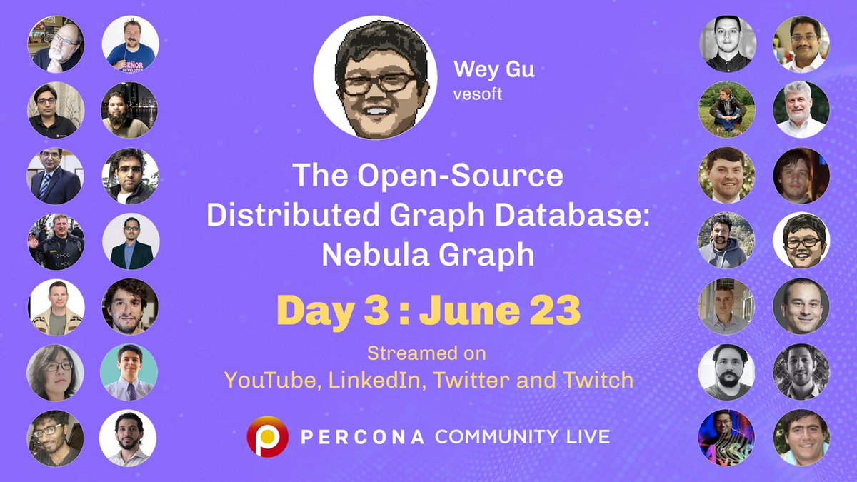 PerconaBytes's tweet photo. Wey Gu will speak about The Open-Source Distributed Graph Database: Nebula Graph at Percona Community Live Online, on June 23, 3:00 PM EDT/ 21:00 CEST
https://t.co/PQddBlKtBt
#Percona #PerconaCommunityLive #Database #opensource #MySQL #Postgres #MongoDB #MariaDB #SQL #NoSQL https://t.co/kNosmwgwv2