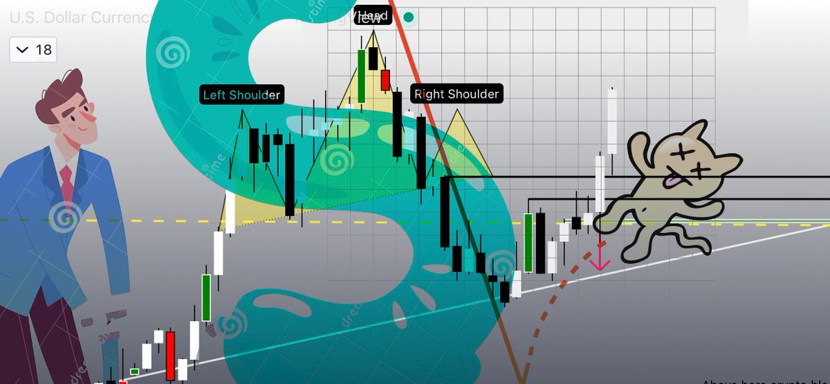 qarminingco's tweet photo. Bitcoin needs this lie the dollar is telling to be exposed. 

Fingers crossed emojis…. https://t.co/4hklYMqUwT