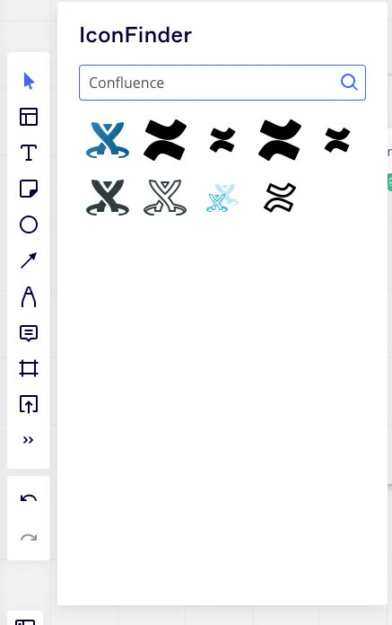 Miro Productivity Tip
#TIL you can search logos and icons directly from >> Apps > IconFinder