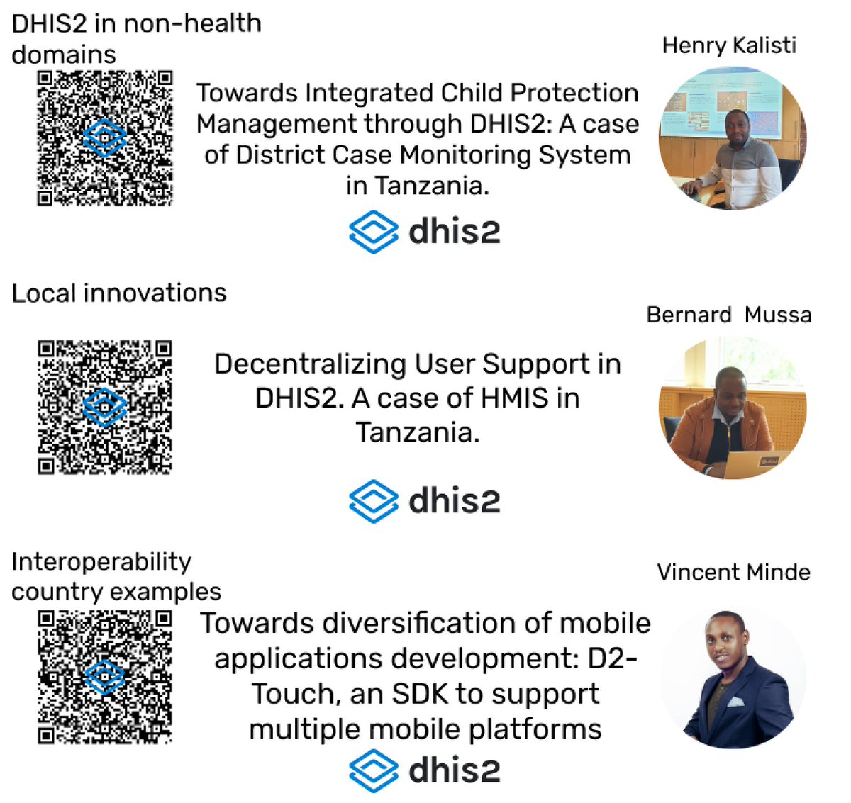 udsmdhis2lab's tweet photo. UDSM DHIS2 Lab will be presenting its works and innovations at the upcoming DHIS2 Annual Conference scheduled for June 20 - 24, 2022. Here is a sneak peek at some of the work to be presented.

Online attendance is available
https://t.co/I2GX6V5fjC
@dhis_2  #udsm #Innovations https://t.co/s6RmNnMVMP