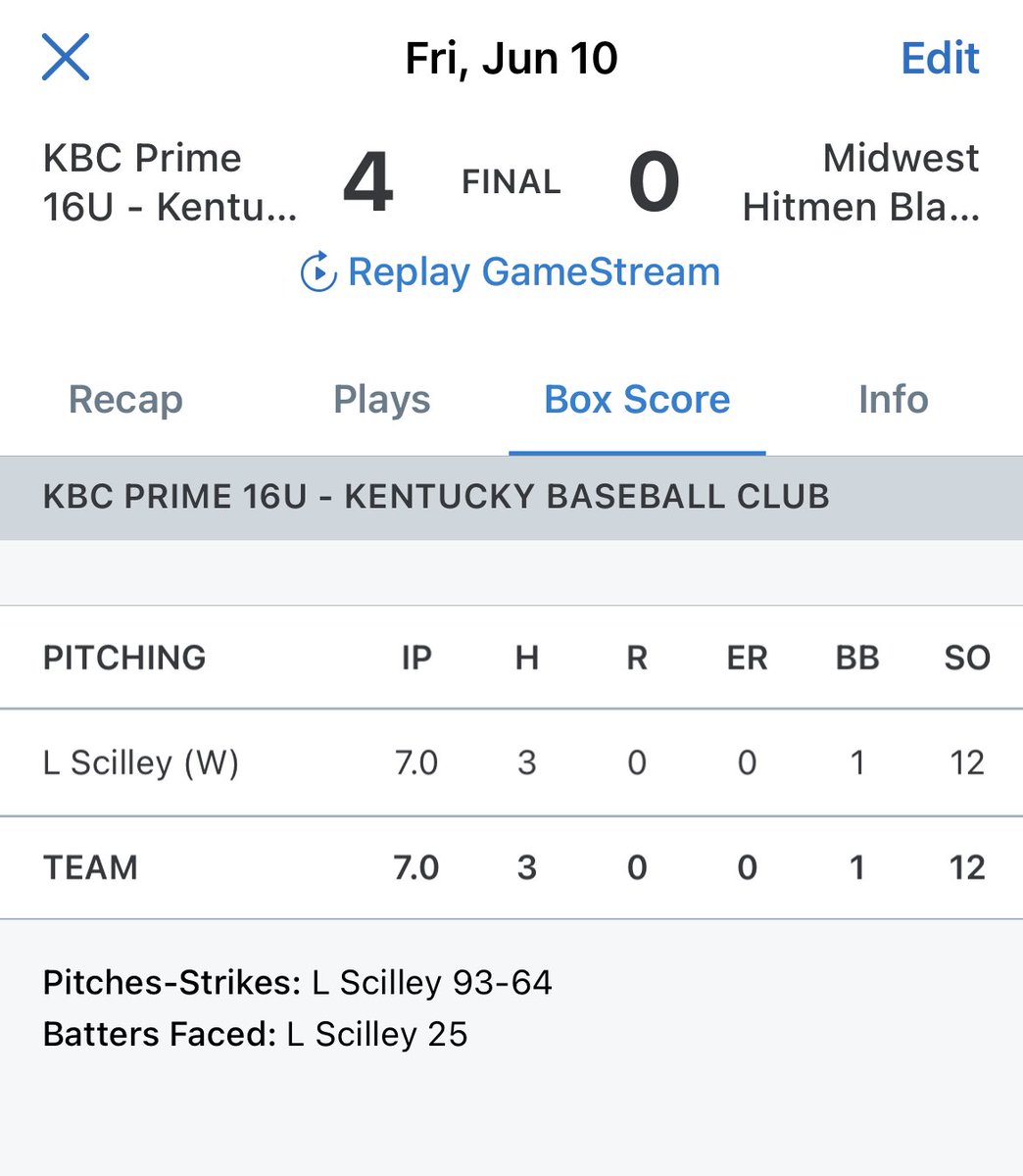 All_YouthSports's tweet photo. Landon Scilley @landoscilley4 throws an absolute gem with a CG shutout in the 4-0 win over @MW_Hitmen Black 2024. #KBCboys 💪🔥⚾️

Scilley 7.0 3H 0R 1BB 12K

FB 79-83 T84
CB 68-70
CH 71-72 https://t.co/mNfs10jdGj