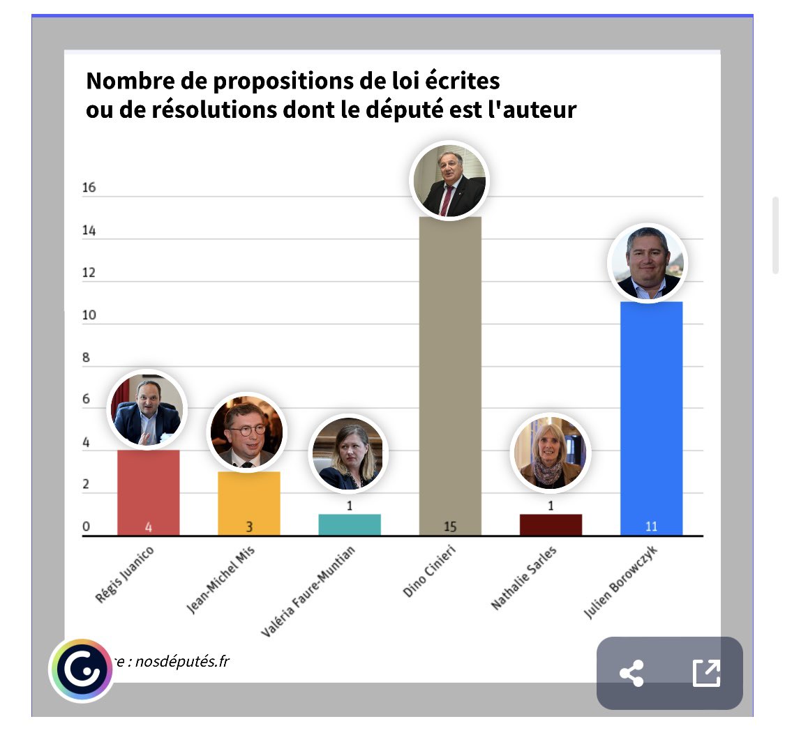 Matthieu tweet media