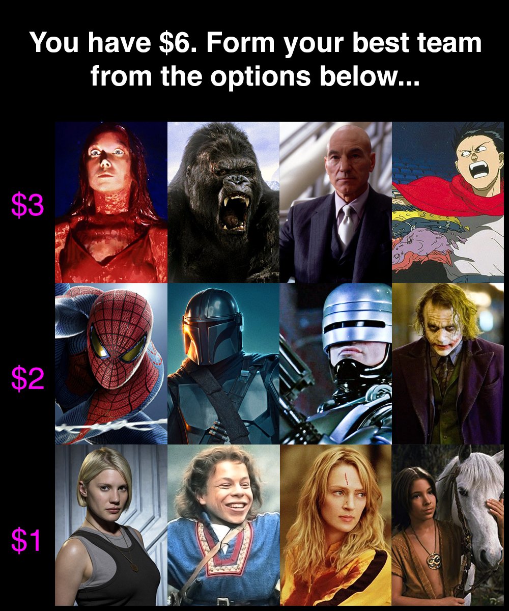 Lyteside's tweet photo. Okay, so if I choose Tetsuo, it's pretty much a chaos fest I'm guessing. So I'll have to pick Joker to direct that... and Atreyu has the necklace so... he'll be okay? This is a bad idea the more I think about it. 🤔 https://t.co/dpcDxnUJpM
