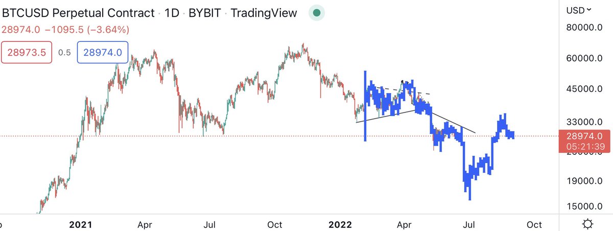 K A L E O tweet media