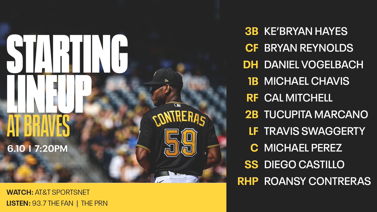 Pirates's tweet photo. Happy #RoansyDay to all who celebrate.

#LetsGoBucs https://t.co/2zsztDHqey