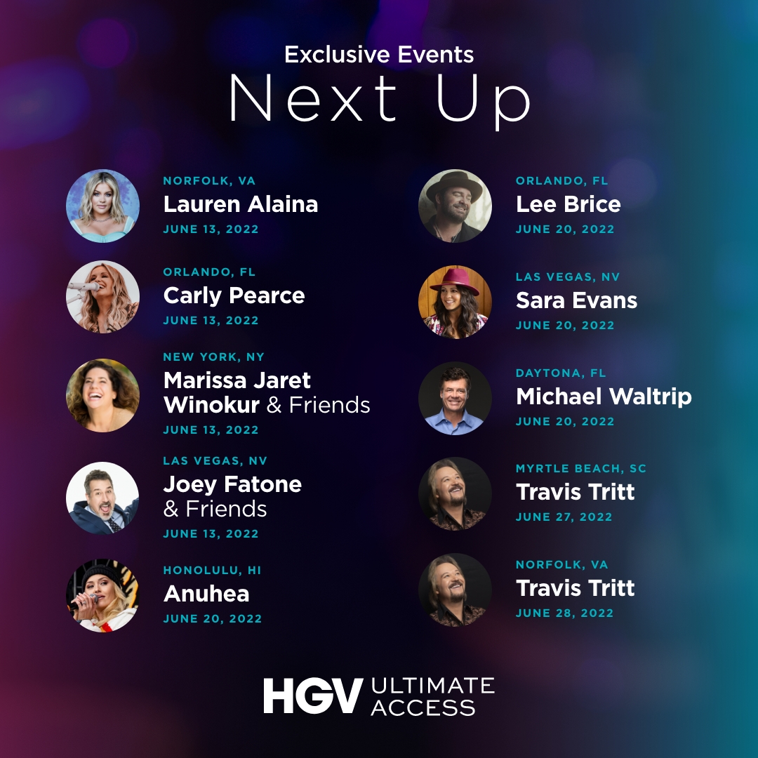 HiltonGrandVacations tweet media