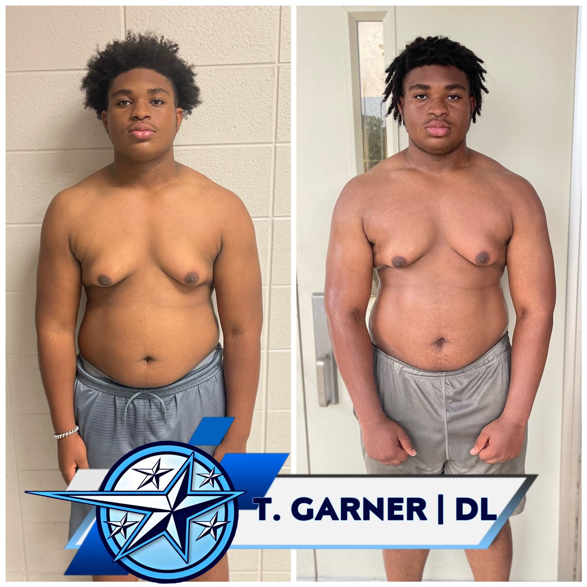 2022 Spring “ALL IN” Top Transformations.

2025 Class
Tyler Garner
<a href="/TylerG256/">Tyler Garner</a>