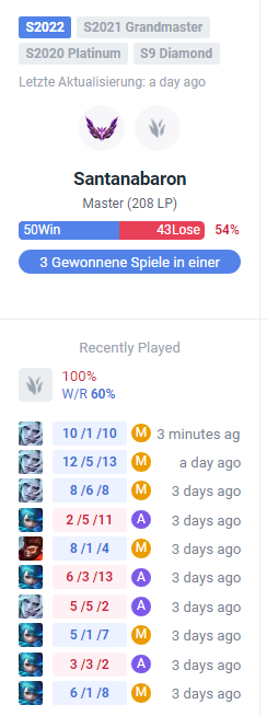 So sieht es also aus wenn man climben möchte :)