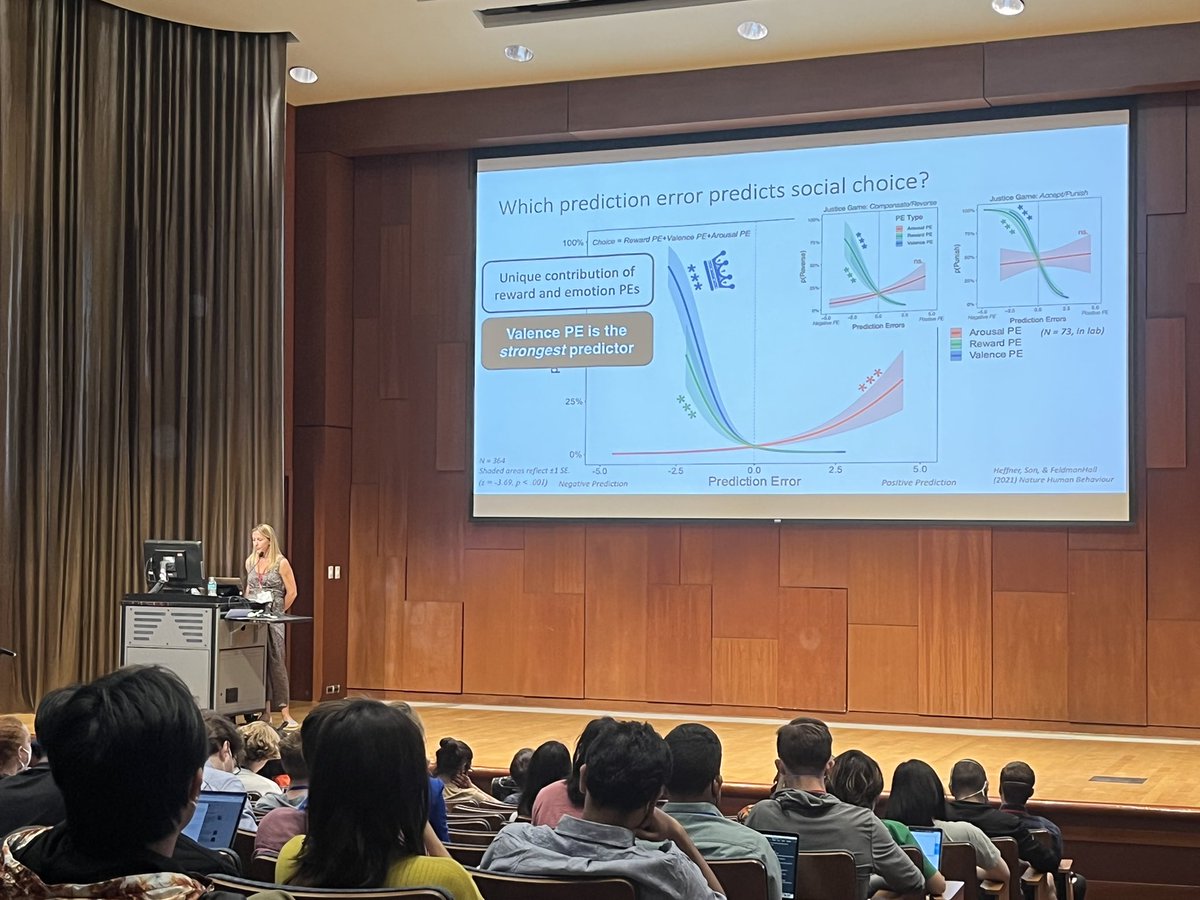 Anna Lebedeva (@neurvanna) on Twitter photo What an amazing talk by <a href="/FeldmanHallLab/">FeldmanHall Lab</a> at #RLDM2022! Reward from the environment is not the same as our emotional perception of this reward, and it matters for our choices 😊 What an amazing talk by <a href="/FeldmanHallLab/">FeldmanHall Lab</a> at #RLDM2022! Reward from the environment is not the same as our emotional perception of this reward, and it matters for our choices 😊