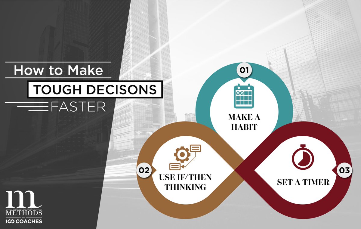MethodsLeaders's tweet photo. As a manager, leader, small business owner, or executive coach, your life is likely filled with decisions. Here are three easy-to-use tactics to make a tough decision faster. #decisionmaking #leadership #howto https://t.co/kvNxejCs6J