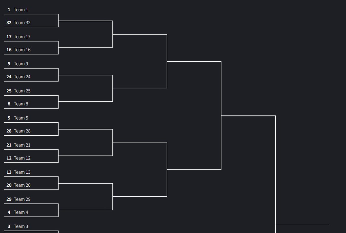 detoo_'s tweet image. Hoster 2v2 zonewars bracket

Velger teams 21.40 🕓

200kr til vinnerene 💸

Reply med duoen din sitt navn + RT ♻️ for å joine, velger folk 21.40 (må ha replia og RT'a)