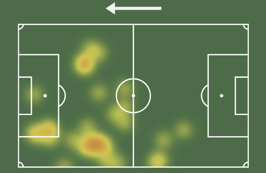 FootballReprt's tweet photo. Anthony Gordon (21)๐ด๓ ง๓ ข๓ ฅ๓ ฎ๓ ง๓ ฟ#KOSENG
โฑ๏ธ56
โฝ1 Goal
๐ฅ
1/1 Shots On Target
๐19(90.5%) Accurate Passes
๐1 Key Pass
๐ฆถ29 Touches
๐จ0/1 Dribbles
๐ฆต1/5 Ground Duels
๐ท1x Dribbled Past
โ1 Foul
๐1x Fouled
๐ด1 Offside
โ ๏ธ7x Possession Lost
#U21EURO #YoungLions
1/2 https://t.co/yOLwh5CtSl