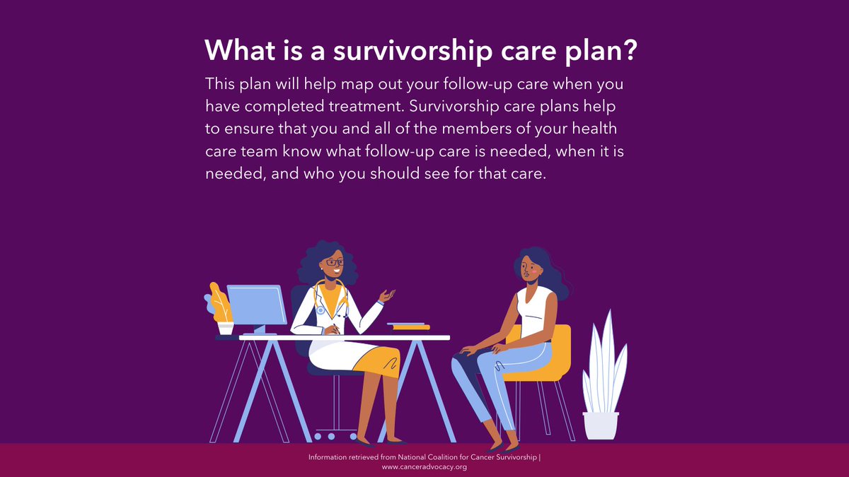 Check out these cancer care planning tools for people with a history of #cancer from <a href="/CancerAdvocacy/">Cancer Nation</a>: bit.ly/2QHCeN9
#CancerSurvivors #Survivors #CancerResearch #Research #Hope