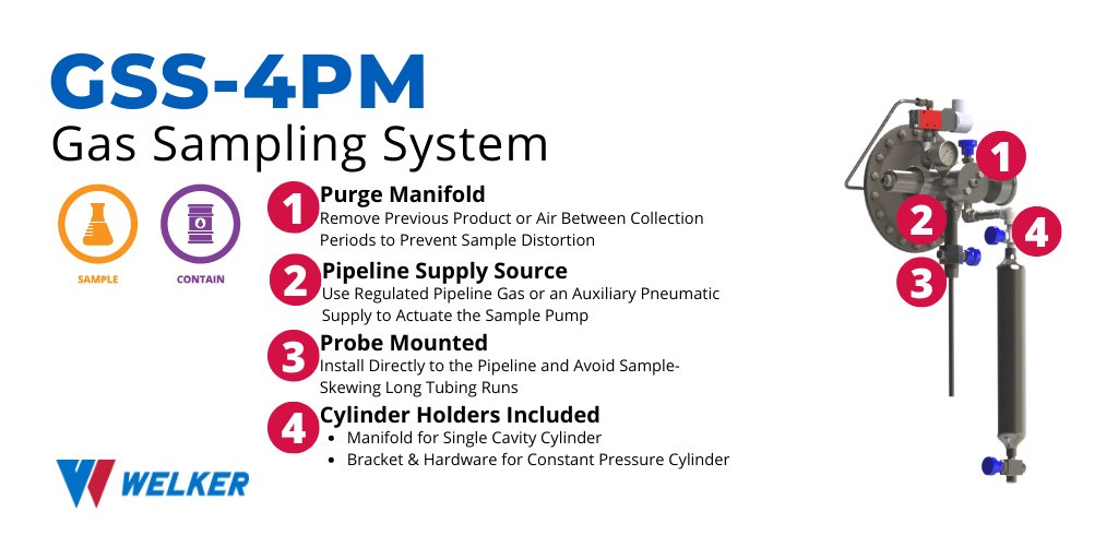 WelkerInc's tweet photo. Superior Natural Gas Sampling System | No autographs, please. ✋
The unrivaled accuracy of Welker’s GSS-4PM #GasSamplingSystem is world-famous.
#FeaturedFriday
1/5 https://t.co/O6Q8VBnUpW