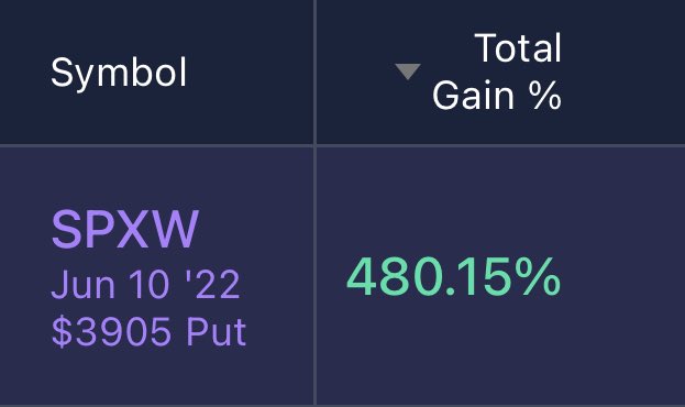 John Trades MBA tweet media