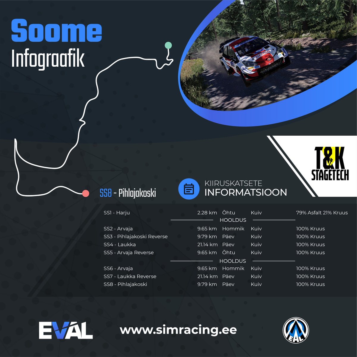 Eesti Virtuaalse Autospordi Liit tweet media