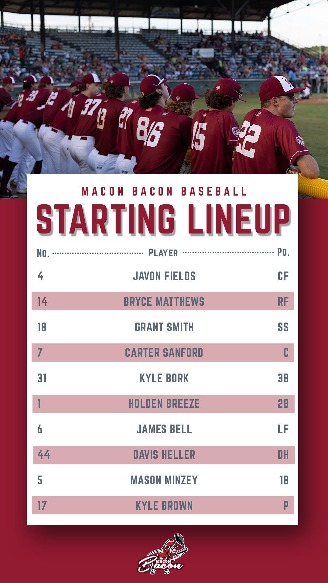 Macon Bacon 🥓 (@GoMaconBacon) / Twitter