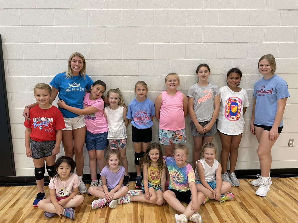 MacHS_VB's tweet photo. Mac HS volleyball had the pleasure of putting on a clinic for Miami Co players Grades 1-8 through the Peru YMCA! Such a good group of kids! https://t.co/rFfY1DmXqJ