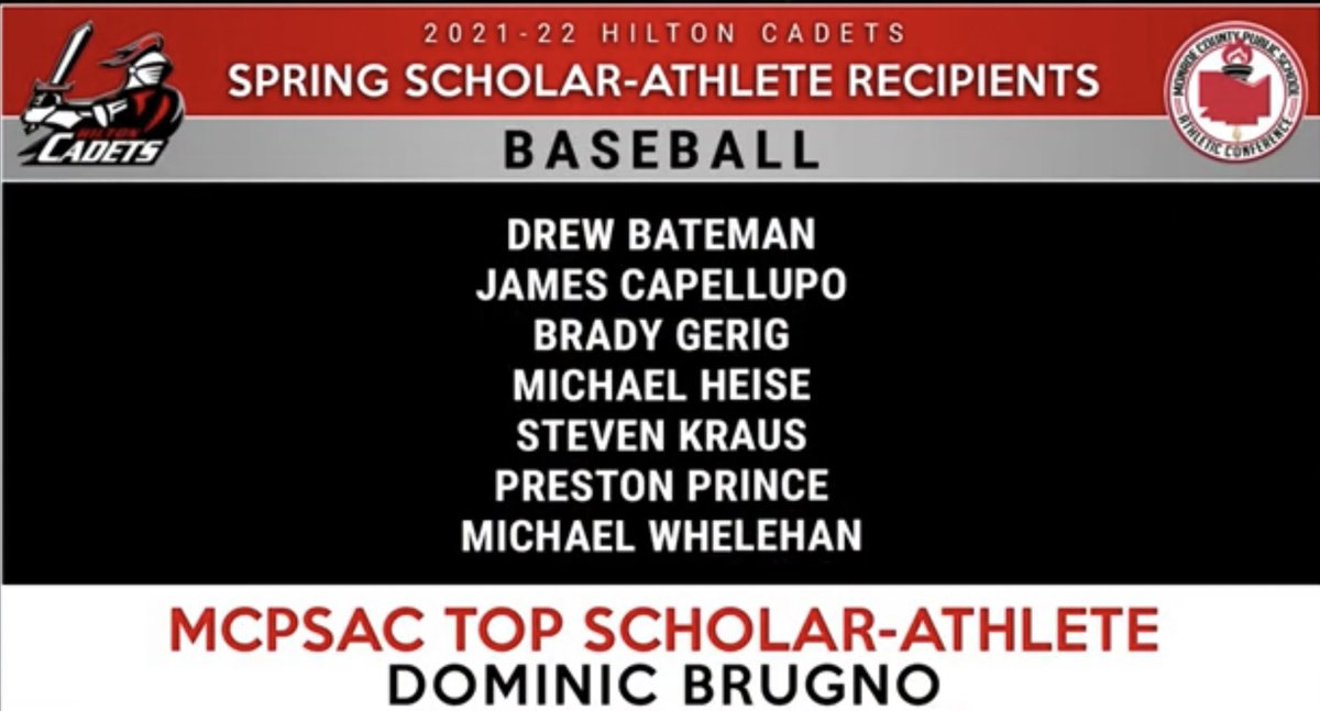 HiltonVBaseball's tweet photo. Congratulations to our Scholar Athlete Recipients and All-County Selections. 
#GoCadets https://t.co/qnw0Llx08h