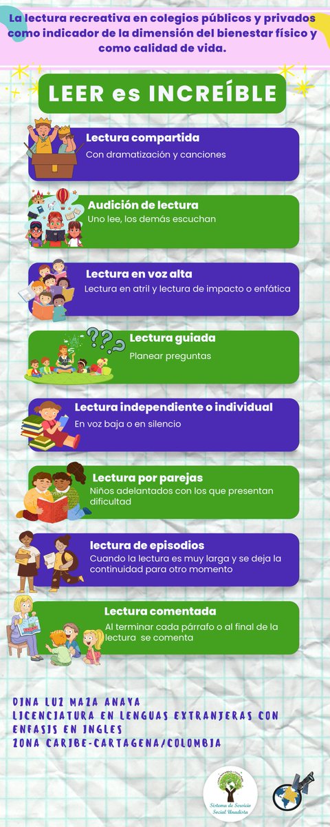 DinaluzMaza1's tweet photo. @ElOIRdelaRegion @LisPp83 
#SERVICIOSOCIALUNADISTAENCASA https://t.co/lRHUfVZ3DL