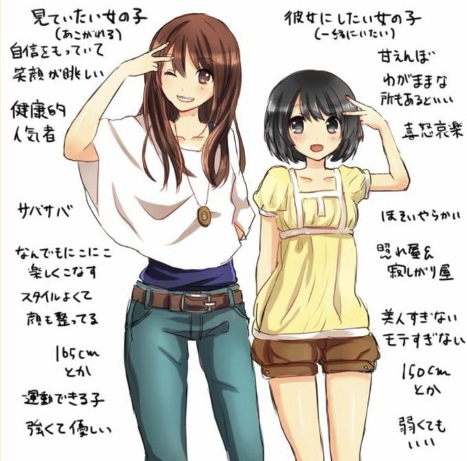 クラリネットさんのtwitterイラスト検索結果