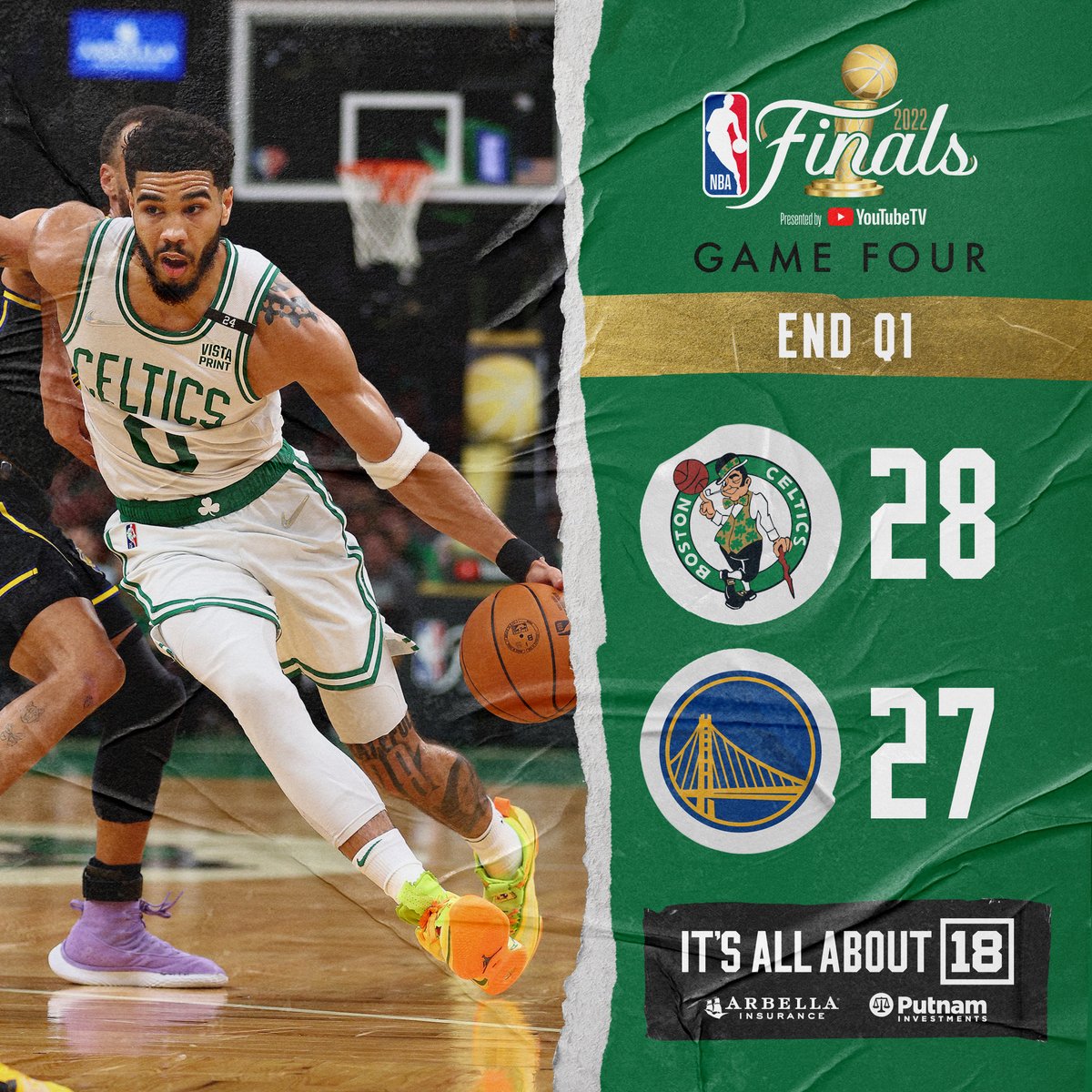 Up 1️⃣ at the end of 1️⃣