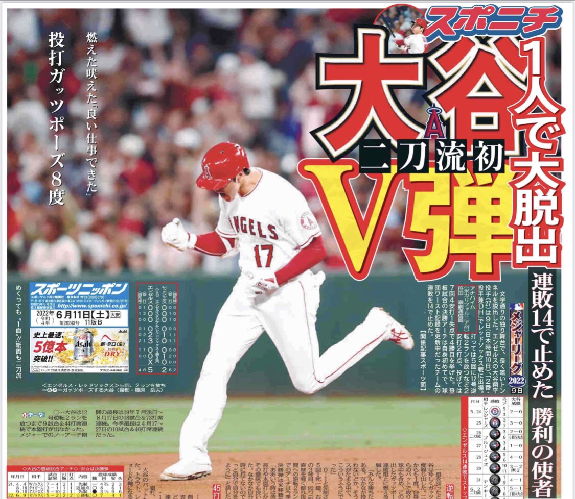 sponichi_yanagi's tweet photo. 6月11日付 #スポニチ（東京最終版）MLB面は #エンゼルス #大谷翔平 選手で3枚展開です‼️絆を深めた焼き肉会の裏側も紹介しています🥩是非手に取ってご覧頂ければ幸いです⚾️🇺🇸 #bondingexperience #GoHalos #shoheiohtani #angels @Angels @LAAngelsPR https://t.co/pTDkuPew1B