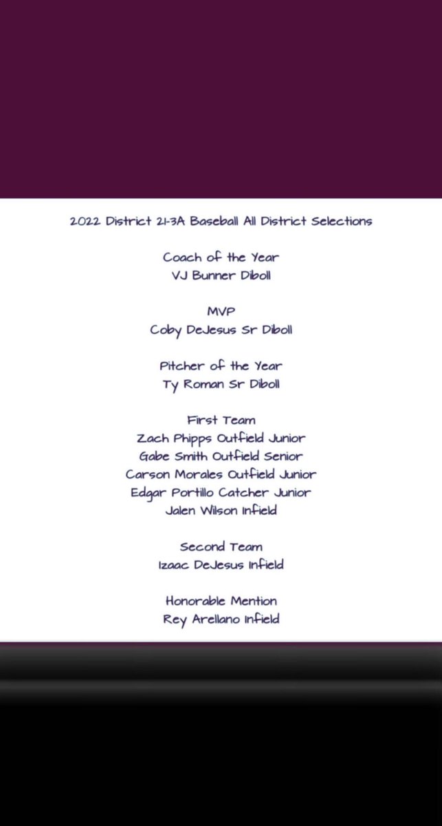 1st Team Outfielder💯✔️
