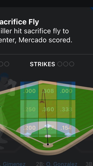 dbgromen's tweet photo. @espn keeping up on the app I noticed the outfield grass might need altered for their next home game… hard to see with the screenshot. Just trying to help out ! https://t.co/HF1BeHNxqz