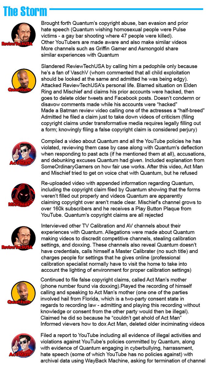 Le_Hyro's tweet photo. @TheActMan_YT There are people that don’t know the whole situation. I hope this more easily inform people to help you formulate your opinion

I only just heard of this 3 weeks ago so I may’ve missed stuff, and I grouped other parts together but I think I have the major stuff

#JusticeForActMan https://t.co/xjEJ8HBVdh