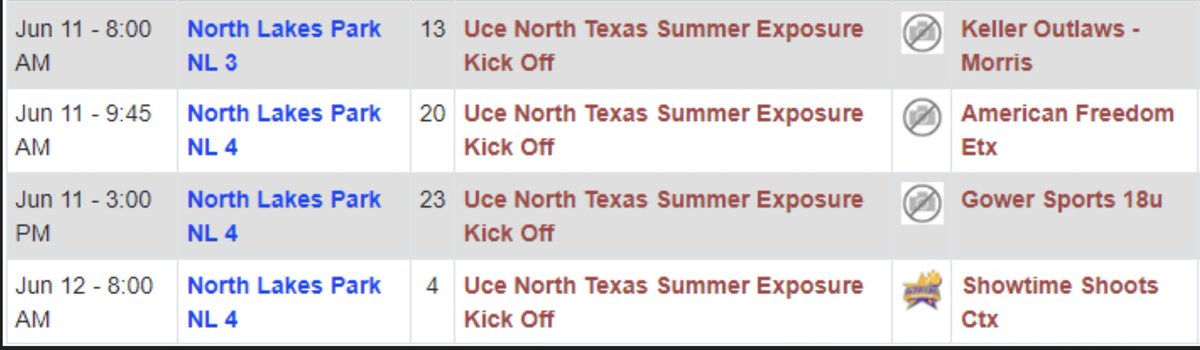 18uAttitude's tweet photo. Headed to the UCE Summer Exposure Kickoff this weekend in Denton, TX! We have a talented group including some awesome 2023s! https://t.co/wJ2fQZI8t0