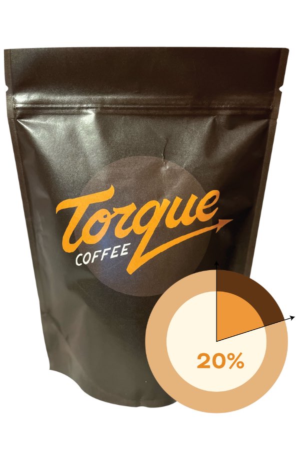 Torquecoffees tweet media