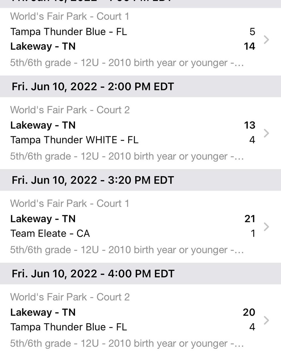 1man3ladies's tweet photo. These girls got to represent TN in the AAU 3 on 3 World Championship in Knoxville today. Championship game tomorrow. #gowinit #lakeway https://t.co/Yq8Xu7ZxER
