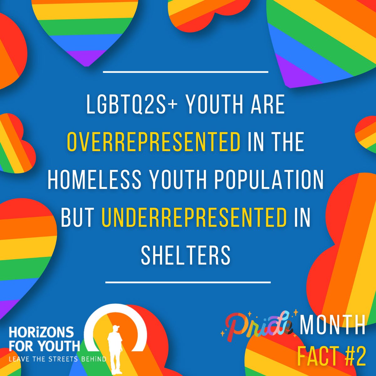 In Canada, homeless LGBTQ2S+ youth are too often discriminated and threated with violence at shelters, discouraging them from seeking help. HFY is working to change that perception. Help us by donating at: horizonsforyouth.org/donate #LGBTQ #Pride2022 #Homeless