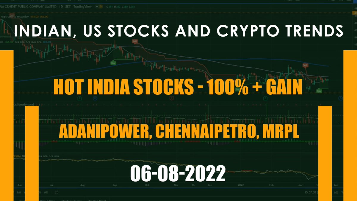 MyTradeTrends's tweet photo. INDIA  stocks on an uptrend for the week of June 8th!

1) ADANIPOWER - 129% gain
2) CHENNAIPETRO - 143% gain
3) MRPL - 140% gain

Upcoming Stocks with high potential
JKIL
TIMETECHNO
ASIANTILES
HBLPOWER

Website : https://www mytradetrends com
YouTube : https://t.co/JFFc7EEm62 https://t.co/8vLctVUeoJ