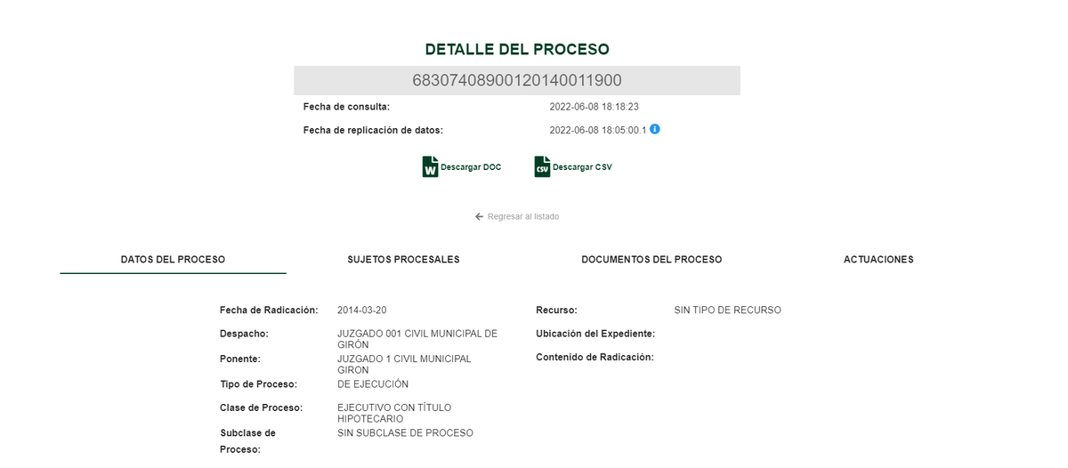 LizethMonteroP's tweet photo. Son 205 procesos ejecutivos con título hipotecario los que @ingrodolfohdez ha iniciado contra hombrecitos y mujercitas a los que ha tenido la "delicia" de exprimir durante años. El gota a gota del mundo inmobiliario que juega con los sueños de la gente de tener🏡propia🧵 https://t.co/SvfIKCrGTB