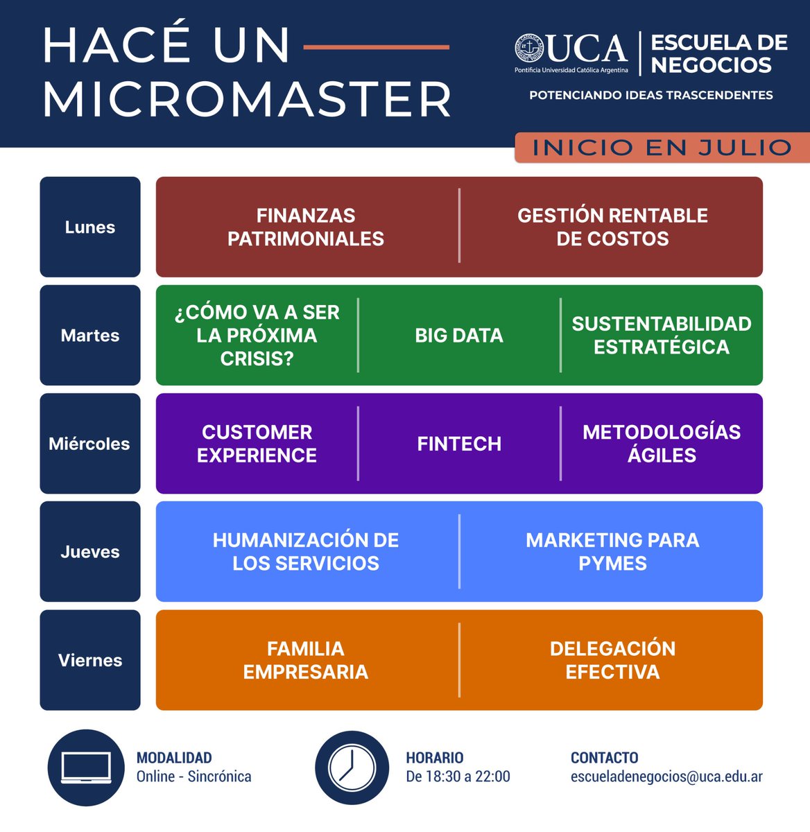 Ingreso UCA tweet media