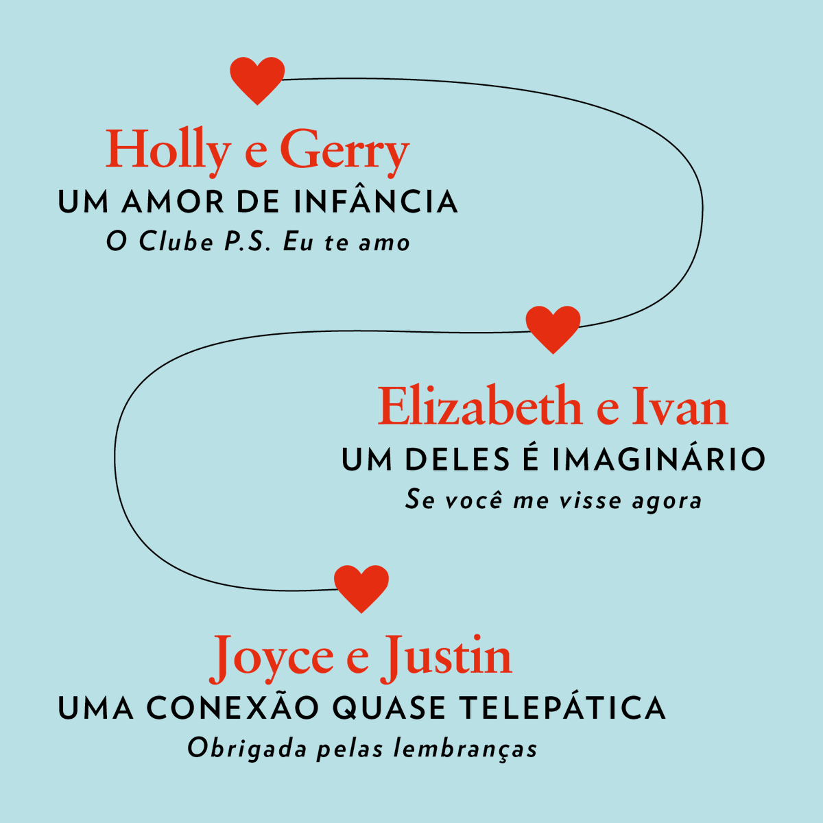 HarperCollinsBR's tweet photo. Dia dos Namorados chegou... qual desses casais da Cecelia Ahern mais representa você e seu @? 🤭
📍 Tem link para conhecer mais da autora: https://t.co/TCPnWg27b4
#ObrigadaPelasLembranças #SeVocêMeVisseAgora #OClubePSEuTeAmo #PSEuTeAmo #LivrosDeRomance https://t.co/Xqy39Rdu6N