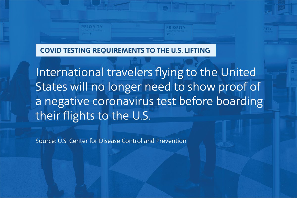 AmericanAir's tweet photo. The COVID-19 testing requirement for entry to the U.S. is lifting on Sunday, June 12th, which means international travel is easier than ever. We’re excited and ready to welcome our customers back to explore all that international travel has to offer. It’s time to fly! ✈️ https://t.co/eYJgUT4DUm