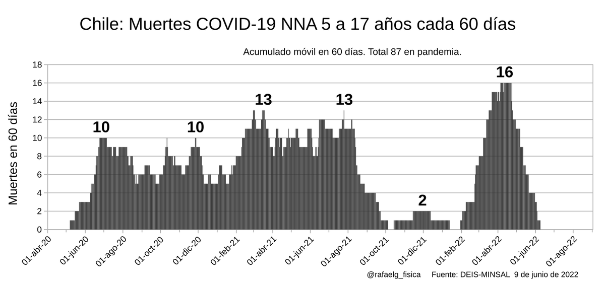 Rafael González tweet media