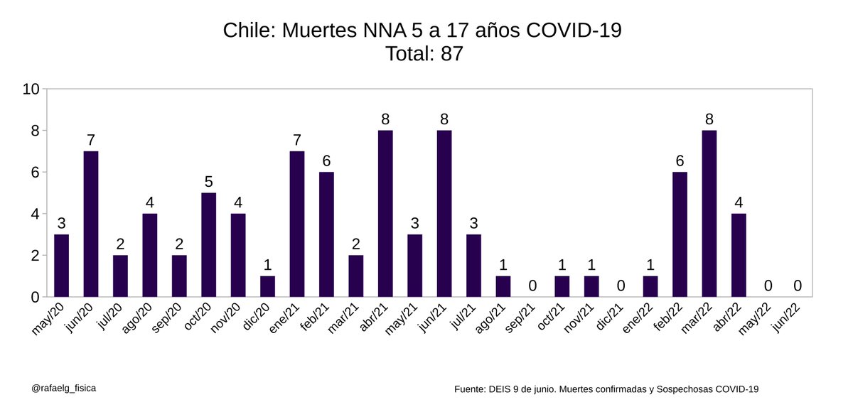 Rafael González tweet media