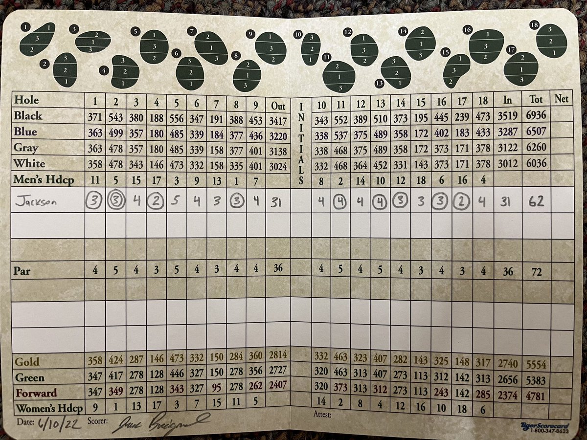 The son <a href="/Buccigross_22/">Jack Buccigross</a> shot a f****** 62 today. Ass****.