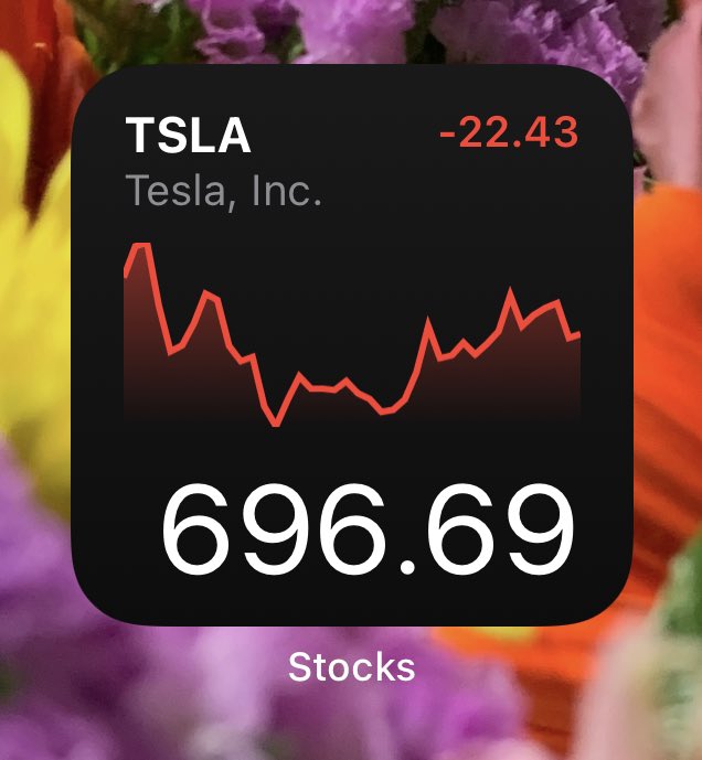 omar_flw's tweet photo. Noice $TSLA https://t.co/XtJifyXybY