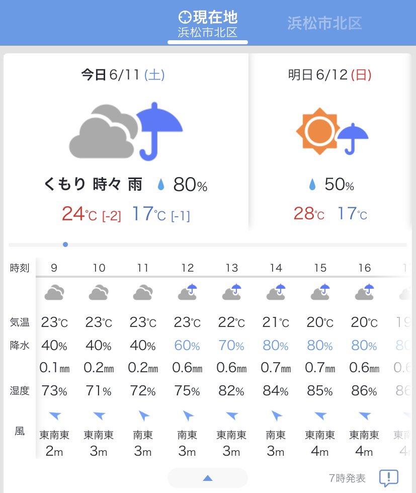 今日 の 天気 浜松