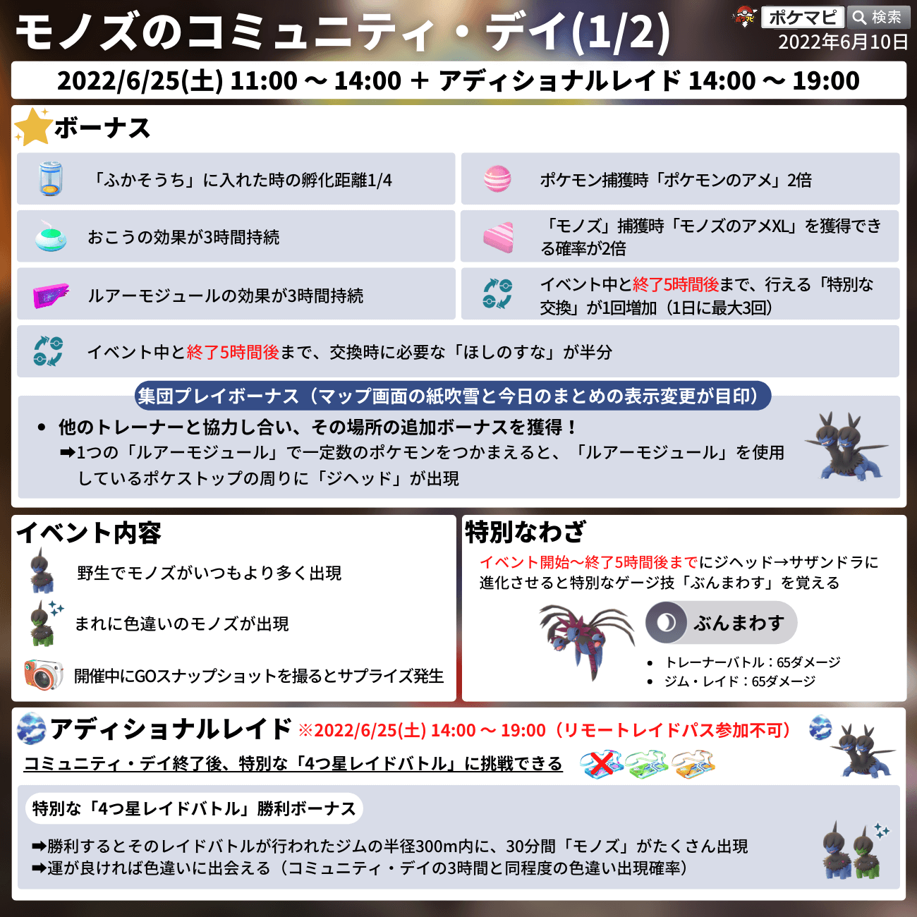 ポケモンgo攻略情報 ポケマピ 6月25日 土 Niantic Community Dayが開催されます 日本では 東京都 明治神宮外苑 にこにこパーク 大阪府 グランフロント大阪 で 直接の交流会 が開催されます 特定の場所では ポケストップからのアイテム
