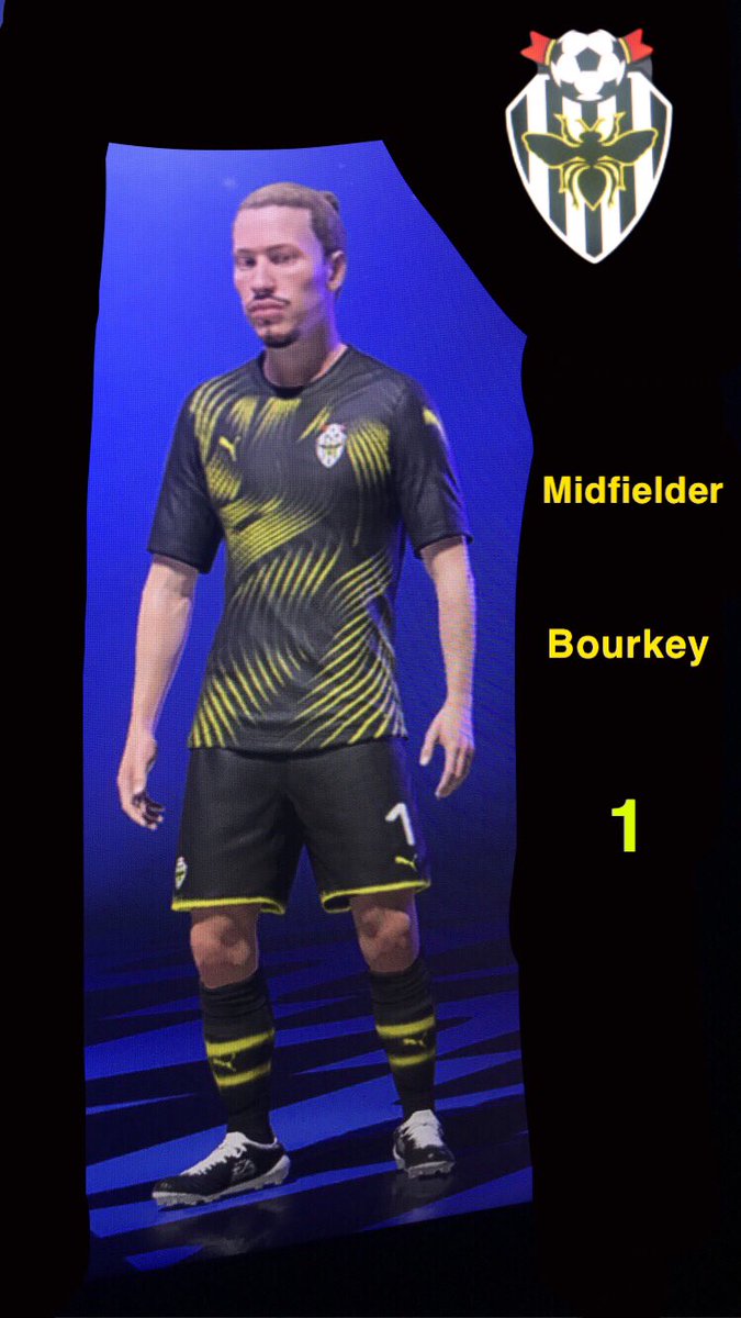 Castleview F.C tweet media