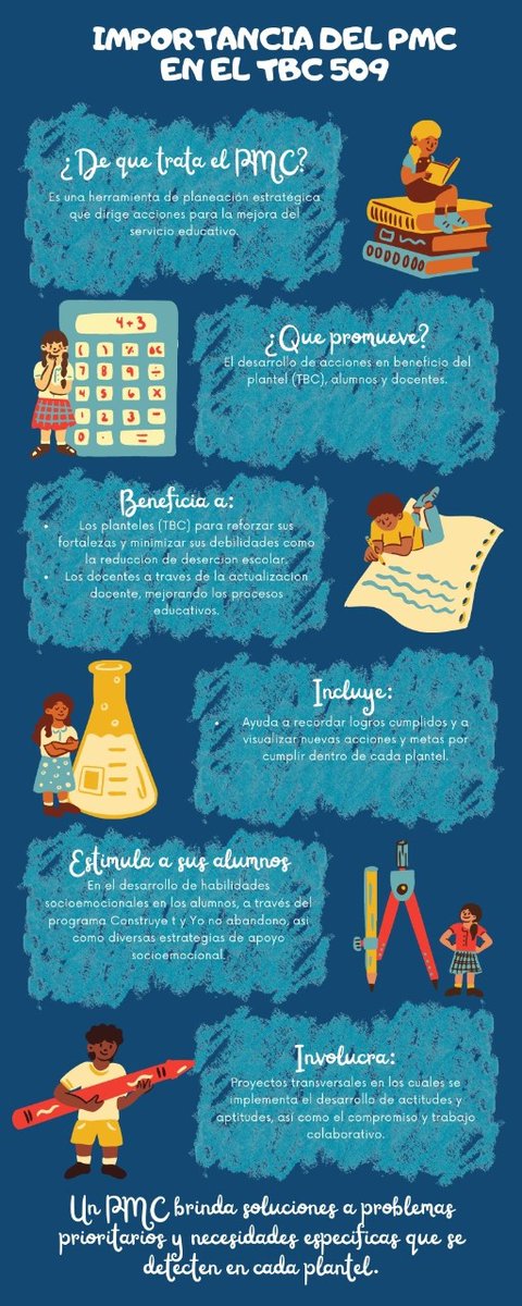 TBC_509's tweet photo. Importancia del PMC en el #TBC_509

#orgullosamentezonaescolartbc11
@Zona11TBC https://t.co/u1TLLTTDL8